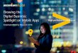 Growing the Digital Business: Spotlight on Mobile Apps · Growing the Digital Business: Spotlight on Mobile Apps Accenture Mobility Research 2015. Introduction 2. As mobility continues