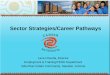 Sector Strategies/Career Pathways - ncai.org · Sector Strategies/Career Pathways Lana Chanda, Director Employment & Training/TERO Department Gila River Indian Community, Sacaton,