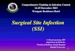Surgical Site Infection (SSI) - bamras.ddc.moph.go.thbamras.ddc.moph.go.th/userfiles/SSI2015December14to25.pdf · Pre-op ID outside surgical site Identify and treat infections (eg,