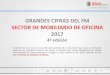 GRANDES CIFRAS DEL FM SECTOR DE MOBILIARIO DE OFICINA …ifma-spain.org/wp-content/uploads/2018/01/FICHA_MOBILIARIO2017.pdf · mobiliario de oficina durante el trienio 2014-2016,