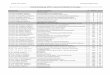 Modulkatalog MSc Lebensmitteltechnologie - tu- · PDF fileWahlpflichtmodule (30 LP) Wahlpflicht Lebensmitteltechnologie (mindestens 12 LP) M_LMT_WP-Sensorik_WS2012 Sensorische Bewertung