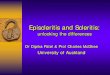 unlocking the differences University of Auckland · Learning Objectives 1. Identify and differentiate between episcleritis & scleritis 2. Knowledge of the systemic associations of