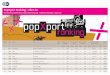 PopXport Ranking – The List - dw.com · 1 2015 Felix Jaehn Cheerleader (OMI / Felix Jaehn Remix) S 1 108,9 1 118,8 1 128,7 1 Australia 99 455,4 2 1983 Nena 99 Luftballons / 99 Red