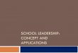 School Leadership: Concept and Applications · learning environment, academic supervision and feedback Leading Learning: Improving Student Learning Outcomes •Promoting professional