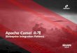 Apache Camel 소개 - opennaru.comopennaru.com/wp-content/uploads/2017/12/Apache_Camel_Introduction.pdf · Apache Camel 소개 (Enterprise Integration Pattern) ... 엔터프라이즈통합