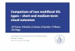 Comparison of two multifocal IOL types –short and medium ... · Comparison of two multifocal IOL types –short and medium-term visual outcomes SemmelweisUniversity, Department