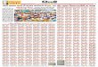 2017 क्दल्ी - i1.dainikbhaskar.com · िशलपा कपूर वोट 7878 वार्ड-12 केशोपुर अंतर 1821 वोट जीत सुरेश