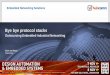 Outsourcing Embedded Industrial Networking - fhi.nl · Outsourcing Embedded Industrial Networking Kurt van Buul Twincomm Embedded Networking Solutions . About Twincomm Embedded Networking
