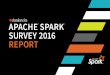 APACHE SPARK - pages.databricks.compages.databricks.com/rs/094-YMS-629/images/2016_Spark_Survey.pdf · APACHE SPARK’S GROWTH CONTINUES 13 The Apache Spark Community is Growing 14