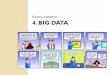 Business Intelligence 4. BIG DATAcontents.kocw.net/KOCW/document/2014/koreasejong/koosanghoe/13.pdf · -분야간 융합을 통한 새로운 가치 창출 -융합 데이터 분석을
