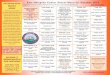 Our Harvest of the East Hampton Center School Menu for ... · Our Harvest of the Month is APPLES Taco Tuesday -Elementaryaged children should be getting approximately 25 grams of