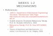 WEEKS 1-2 MECHANISMSkisi.deu.edu.tr/hasan.ozturk/MEKANİZMALAR/WEEK2018_1_2.pdf · • Mekanizma Tekniği, Prof. Dr. Eres SÖYLEMEZ, 2007 • Theory of Machines and Mechanisms, J.J