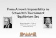 From Arrow’s Impossibility to Schwartz’s Tournament ...research.illc.uva.nl/COMSOC/estoril-2010/slides/Brandt.pdf · No Dictator IIA Pareto-Optimality Transitive Rationalizability