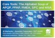 Core Tools: The Alphabet Soup of APQP, PPAP, FMEA, SPC Core... Core Tools: The Alphabet Soup of APQP,