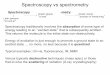 Spectroscopy vs spectrometrySpectroscopy vs spectrometry Spectroscopy Latin specere “to look at” Greek skopia “to see”-metry Greek metria “process of measuring” Spectroscopy