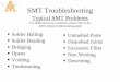8 SMT TS Training (printout) - AIM Solder · 2019-10-24 · SMT Troubleshooting Typical SMT Problems For additional process solutions, please refer to the AIM website troubleshooting