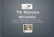 Te Ranga School · 2015-03-26 · Te Ranga’s rural feel and sense of whanaungatanga allows individuals to develop social skills, self awareness and self conﬁdence at a realistic