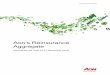 Aon’s Reinsurance Aggregatethoughtleadership.aonbenfield.com/Documents/201905-ara... · 2019-06-20 · Aon’s Reinsurance Aggregate 4 ARA Capital Total capital deployed by the