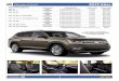 Trim Descriptions - Dealer Inspire...Volkswagen of America 2019 Atlas SEL Premium interior in Titan Black w/ 2nd-Row Dual Captain’s Chairs Package (left) & 3rd-row Easy Access Trim