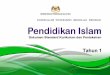 KEMENTERIAN PENDIDIKAN MALAYSIA KURIKULUM STANDARD … · KEMENTERIAN PENDIDIKAN MALAYSIA KURIKULUM STANDARD SEKOLAH RENDAH Pendidikan Islam Dokumen Standard Kurikulum dan Pentaksiran