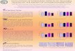EVALUATION OF ESTROGENIC EFFECTS OF Momordica 2 0 + + + charantia ON THE KIDNEY …dosya.marmara.edu.tr/sgbe/belgeler/2014mezuniyet/Hikmet... · 2014-10-21 · EVALUATION OF ESTROGENIC