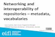 Networking and interoperability of repositories ¢â‚¬â€œ metadata ... Networking and interoperability of