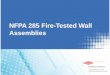 NFPA 285 Fire-Tested Wall Assemblies NFPA 285 Today ICC Building Code – Chapter 26 Plastic 2603.5 Exterior Walls • 2603.5.5 Test standard. The wall assembly shall be tested in
