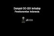 Dampak GO-JEK terhadap Perekonomian Indonesia...Tujuan Penelitian Menganalisis dampak sosial dan ekonomi langsung dan tidak langsung yang dihasilkan oleh GO-JEK pada perekonomian Indonesia