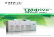 -MVe2 series - TMEIC · 2017-04-09 · -MVe2 series Energy Saving Energy saving with speed control In variable torque load applications such as fans, pumps or blowers, variable speed