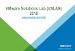 VMware Solutions Lab (VSLAB) 2018 · VMware Solutions Lab Ethos Collaborative Approach -> All Star Team -> Knowledge Sharing -> Showcasing-> GTM. VSLab Projects Workflow VMware Solutions