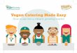 Vegan Catering Made Easy Catering Mady Easy.pdf · Easy Ways to Update Your Menu SWAP... Animal stock Vegetable stock Butter Vegan margarine Honey Maple syrup, golden syrup or agave