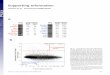 Supporting Information - PNAS...Supporting Information Yokochi et al. 10.1073/pnas.0906142106 Total genes = 24,210 Transcription Fold Change (OHT / Mock) Upregulated genes Downregulated