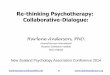 Re-thinking Psychotherapy: Collaborative-Dialogue · 2016-01-20 · Re-thinking Psychotherapy: Collaborative-Dialogue: Harlene Anderson, PhD. AccessSuccess International Houston Galveston