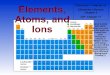 print out the notes on Elements, Chemistry I: Chapter 2b ... · Chemistry I Honors: Chapter 3 ICP: Chapter 17 SAVE PAPER AND INK!!! When you print out the notes on PowerPoint, print