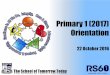 Primary 1 (2017) Orientation pages/Primary 1 Tab/2017 P1... · Mrs Tong Sook Hwa P1 Observant- Mdm Nuraidah, Mrs Jyn Li and Mrs Leslie Tan P1 Reliable- Miss Leong Mok Kam and Mrs