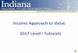 Income Approach to Value 2017 Level I Tutorials Level I Income Approach - Final.pdf · •To answer that question, the investor asks more questions: •How much will it cost? •How