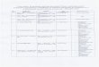 auto.pdf Lista unitati de asistenta medicala din judetul Valcea autorizate pentru examinarea ambulatorie a candidatilor la obtinerea permisului de conducere si a conducatorilor de