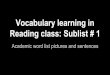 Reading class: Sublist # 1 Vocabulary learning inacademicreading2015.weebly.com/uploads/3/0/9/4/... · Vocabulary learning in Reading class: Sublist # 1 Academic word list pictures