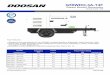 G50WDO T4F - Steadypower.comsteadypower.com/documents/Doosan/G50WDO-3A-T4F Spec Sheet... · 2018-10-04 · G50WDO-3A-T4F | Diesel Rental Generator DoosanPortablePower.com (800) 633-5206