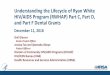 Understanding the Lifecycle of Ryan White HIV/AIDS Program ... · Ryan White HIV/AIDS Program Annual Client -Level Data Report 2016; CDC. HIV Surveillance Supplemental Report 2016;21(No