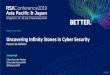 SESSION ID: SPO-W09A Uncovering Infinity Stones in Cyber ... · SPO-W09A. Cyber Security Adviser. Silverlake MasterSAM @SMasterSAM. What are our Powers and Abilities? #RSAC. What