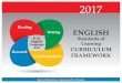 2017 English Standards of Learning Curriculum Framework of...2017 English Standards of Learning Curriculum Framework: Third Grade STRAND: READING 3.4 The student will expand vocabulary
