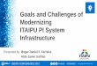 Goals and Challenges of Modernizing ITAIPU PI System ... · Goals and Challenges of Modernizing ITAIPU PI System Infrastructure Roger Daniel F. Ferreira ... Project PI-SIRI Latest