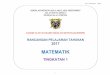 MATEMATIKmbsskl.edu.my/panitia_math/files/2017/01/Form-1.pdfForm1Mathematics KSSM 3 1.2.3 Perform computations involving combined basic arithmetic operations of integers by followingtheorderofoperations