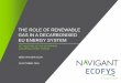 THE ROLE OF RENEWABLE GAS IN A DECARBONISED EU ENERGY … · 2018-10-12 · 3 / ©ECOFYS, A NAVIGANT COMPANY. ALL RIGHTS RESERVED GAS FOR CLIMATE: A PATH TO 2050 The Gas for Climate