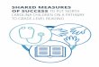 SHARED MEASURES OF SUCCESS TO PUT NORTH CAROLINA … · Together, Pathways stakeholders are co-creating shared measures, aligned policies and coordinated strategies that support children’s