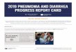 2019 PNEUMONIA AND DIARRHEA PROGRESS …...2019 Pneumonia & Diarrhea Progress Report Card | Social Media Toolkit International Vaccine Access Center (IVAC) Department of International