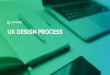UX DESIGN PROCESS · 2019-06-14 · UX DESIGN PROCESS. Our Team. Our Clients. Interview Field research Kick-off Competitor analysis Discovery Prototype User journey Wireframes User