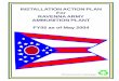 INSTALLATION ACTION PLAN For RAVENNA ARMY … · INSTALLATION ACTION PLAN For RAVENNA ARMY AMMUNITION PLANT FY05 as of May 2004 ... FS Feasibility Study FY Fiscal Year GOCO Government-Owned,