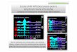 Evolution of HRV & PPG (blood pressure spectrum) during ...ithrve.com/wp-content/uploads/2016/05/Interpreting-and-Using-HRV-TRAINING-GRAPHS-with...Evolution of HRV & PPG (blood pressure